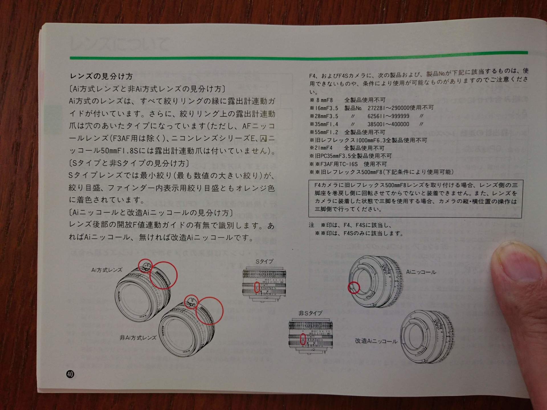 Nikon NIKKOR-H Auto 50mm f2 非Ai フルマニュアル 【公式通販】 Nikon